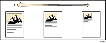 Illustratie van inzoomen