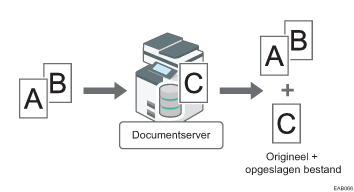 Illustratie van opslaan van document