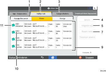 Genummerde afbeelding van het scherm van het bedieningspaneel