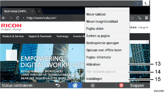 Genummerde afbeelding van het wijzigen van modus