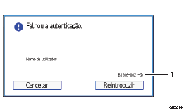 Ilustração com numeração do ecrã do painel de operação