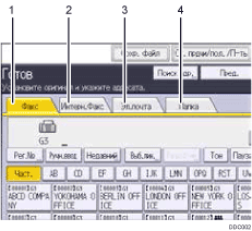 Иллюстрация экрана панели управления с пронумерованными сносками