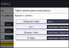 Иллюстрация экрана панели управления