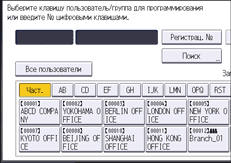 Иллюстрация экрана панели управления