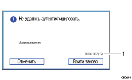 Иллюстрация экрана панели управления с пронумерованными сносками