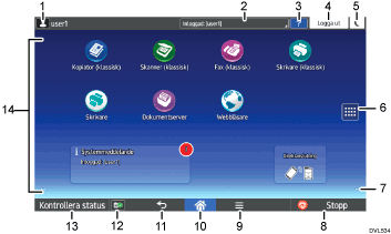 Bild på användarpanelen (numrerade detaljer)