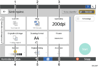 Bild på användarpanelen (numrerade detaljer)