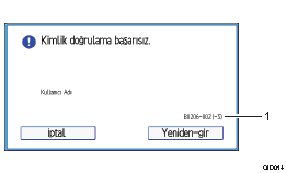 İşletim paneli ekran gösterimi numaralandırılmış açıklamalı görsel