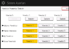 İşletim paneli ekran görseli