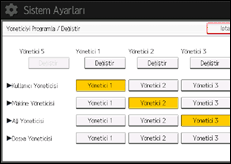 İşletim paneli ekran görseli
