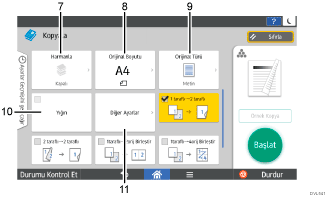 İşletim paneli ekran gösterimi numaralandırılmış açıklamalı görsel