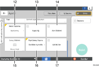 İşletim paneli ekran gösterimi numaralandırılmış açıklamalı görsel
