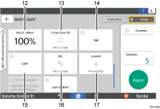 İşletim paneli ekran gösterimi numaralandırılmış açıklamalı görsel