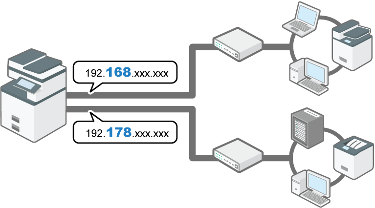 Illustrazione unità server di stampa USB