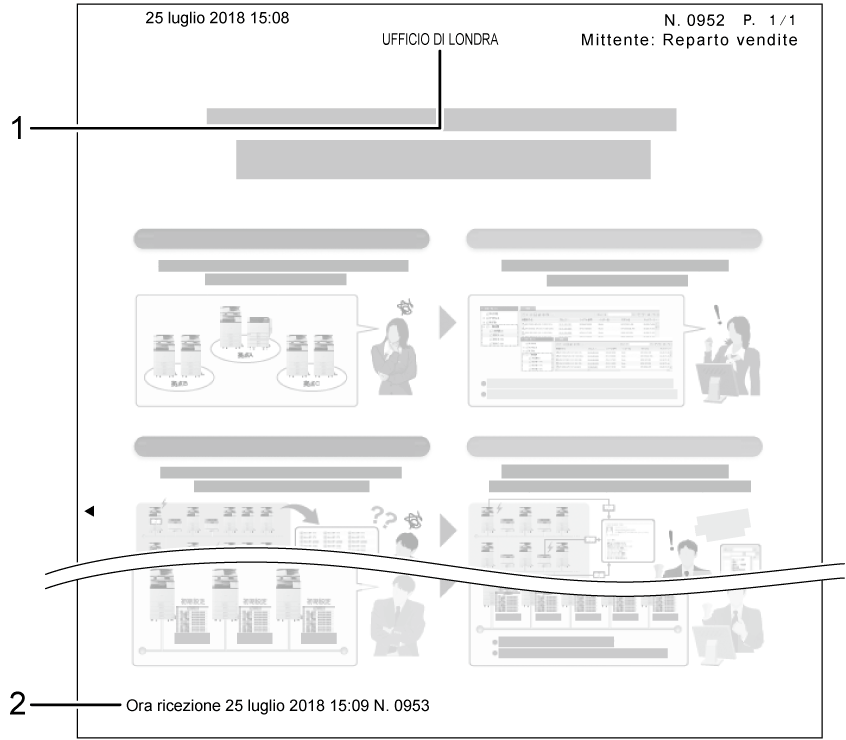 Illustrazione callout delle informazioni stampate su pagine numerate