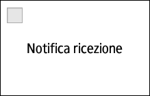 Illustrazione della schermata sul pannello di controllo