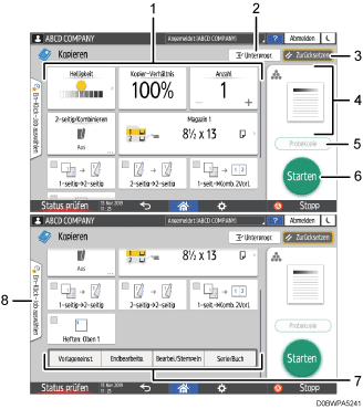 Nummerierte Abbildung Bedienfeld-Bildschirm