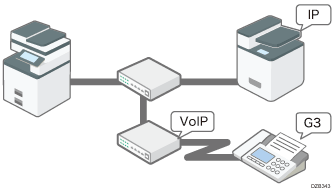 Illustration of sending a fax