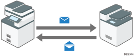 Illustration of receiving a reception confirmation