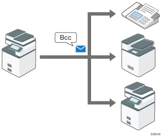 Illustration of sending a broadcast transmission