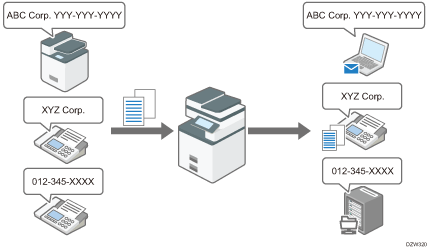 Illustration of program special sender