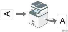 Illustration of image rotation