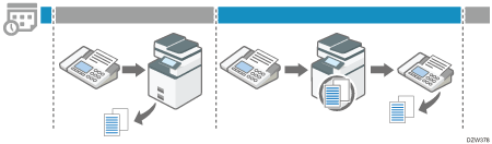 Illustration of output mode switch timer