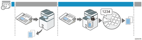 Illustration of output mode switch timer