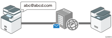 Illustration of sending a fax