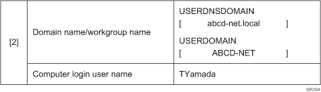 Check sheet illustration