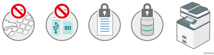 Illustration of preventing the leak of information by handling files