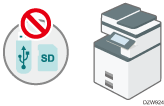 Illustration of restricting use of the media slot