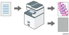 Illustration of warning of unauthorized copying (Unauthorized Copy Prevention/Data Security for Copying)