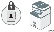 Illustration of restricting new registration of destinations in the address book (Restrict Adding of User Destinations)