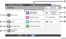 Ilustración de la pantalla del panel de mandos
