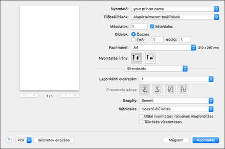 Meghajtó képernyő - illusztráció