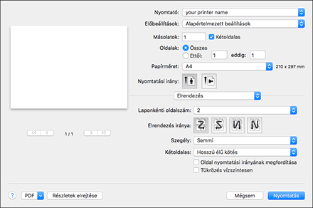 Meghajtó képernyő - illusztráció