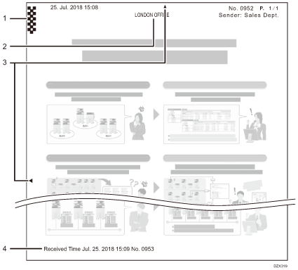 Illustrazione pagina ricevuta