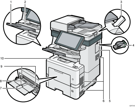 Illustrazione numerata unità principale