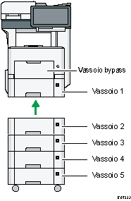 Illustrazione numerata unità principale