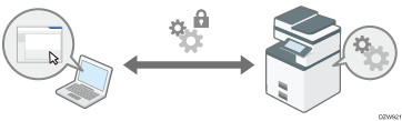 Illustrazione di crittografia dei dati comunicati con il software di gestione della macchina tramite SNMPv3