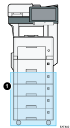 Illustrazione numerata delle opzioni esterne