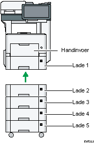 Afbeelding van de hoofdeenheid