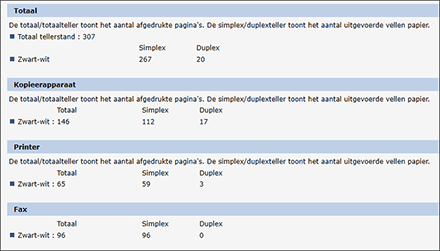 Afbeelding internetbrowserscherm