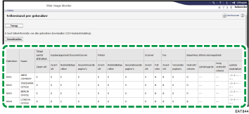Afbeelding internetbrowserscherm