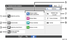 Иллюстрация экрана панели управления