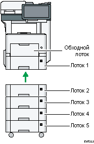 Иллюстрация основного блока
