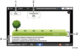 Иллюстрация экрана панели управления с пронумерованными сносками