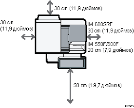 Изображение оптимального пространства для размещения аппарата