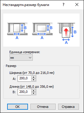 Иллюстрация окна драйвера